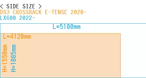 #DS3 CROSSBACK E-TENSE 2020- + LX600 2022-
